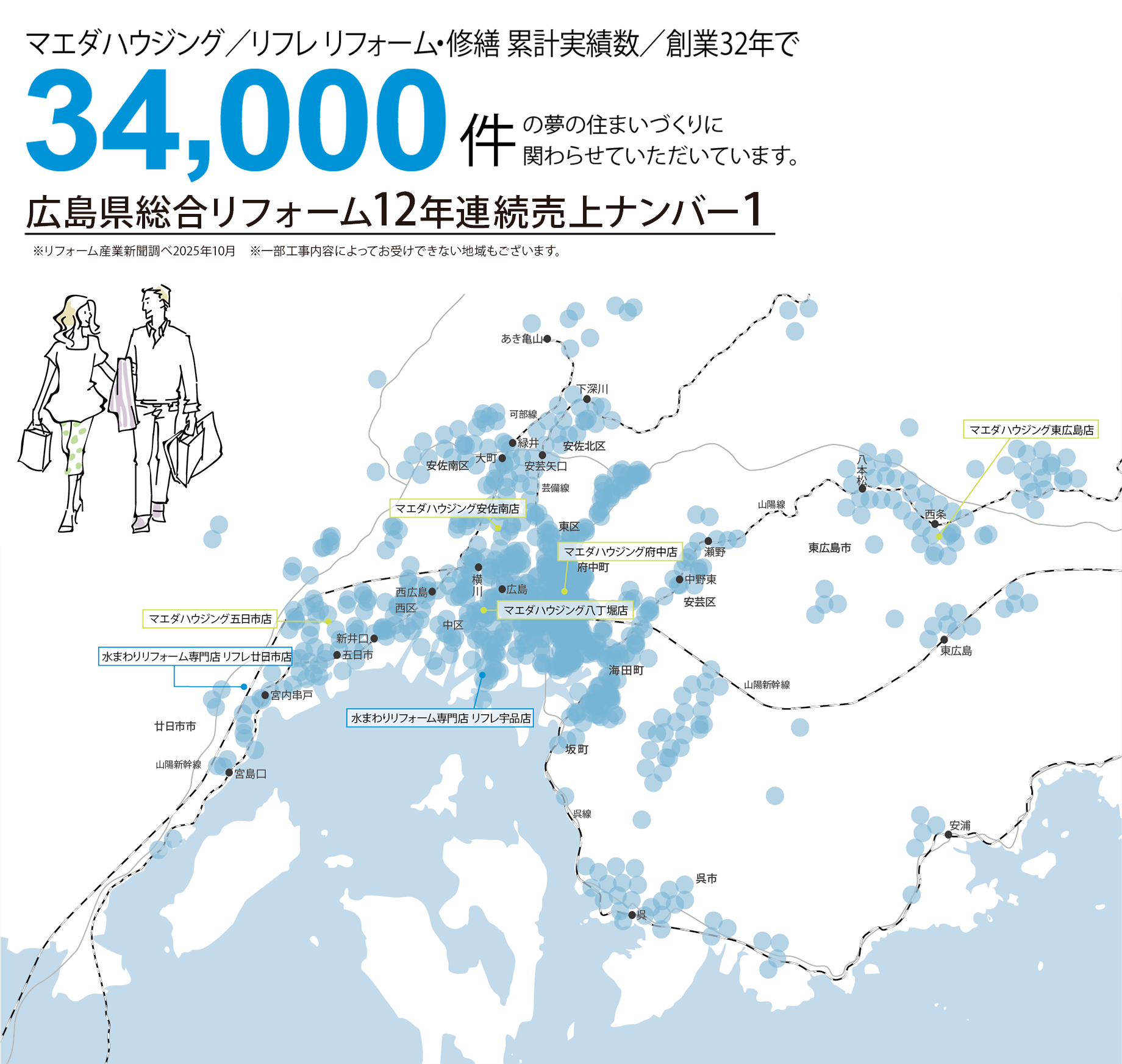マエダハウジングの施工実績